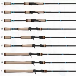 G.LOOMIS G Loomis NRX+ Bass Spinning Rods -Fishing Equipment Store g loomis nrx plus spinning rods 03214.1651412769