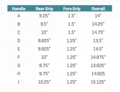 G.LOOMIS G Loomis NRX+ Bass Spinning Rods -Fishing Equipment Store g loomis nrx plus spinning rods 88024.1651412769