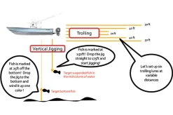 Power Pro PowerPro Depth Hunter Braided Fishing Line - 167yds -Fishing Equipment Store powerpro depth hunter braided fishing line 167yds 79480.1651175520
