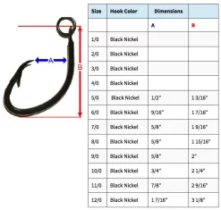 Quick Rig Charlie Brown Circle Hooks -Fishing Equipment Store quick rig charlie brown circle hooks 15078.1650816376