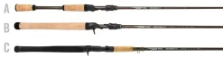Fishing Equipment Store 14 Fishing Equipment Store -Fishing Equipment Store temple fork outfitters professional walleye casting rods 70946.1668607215